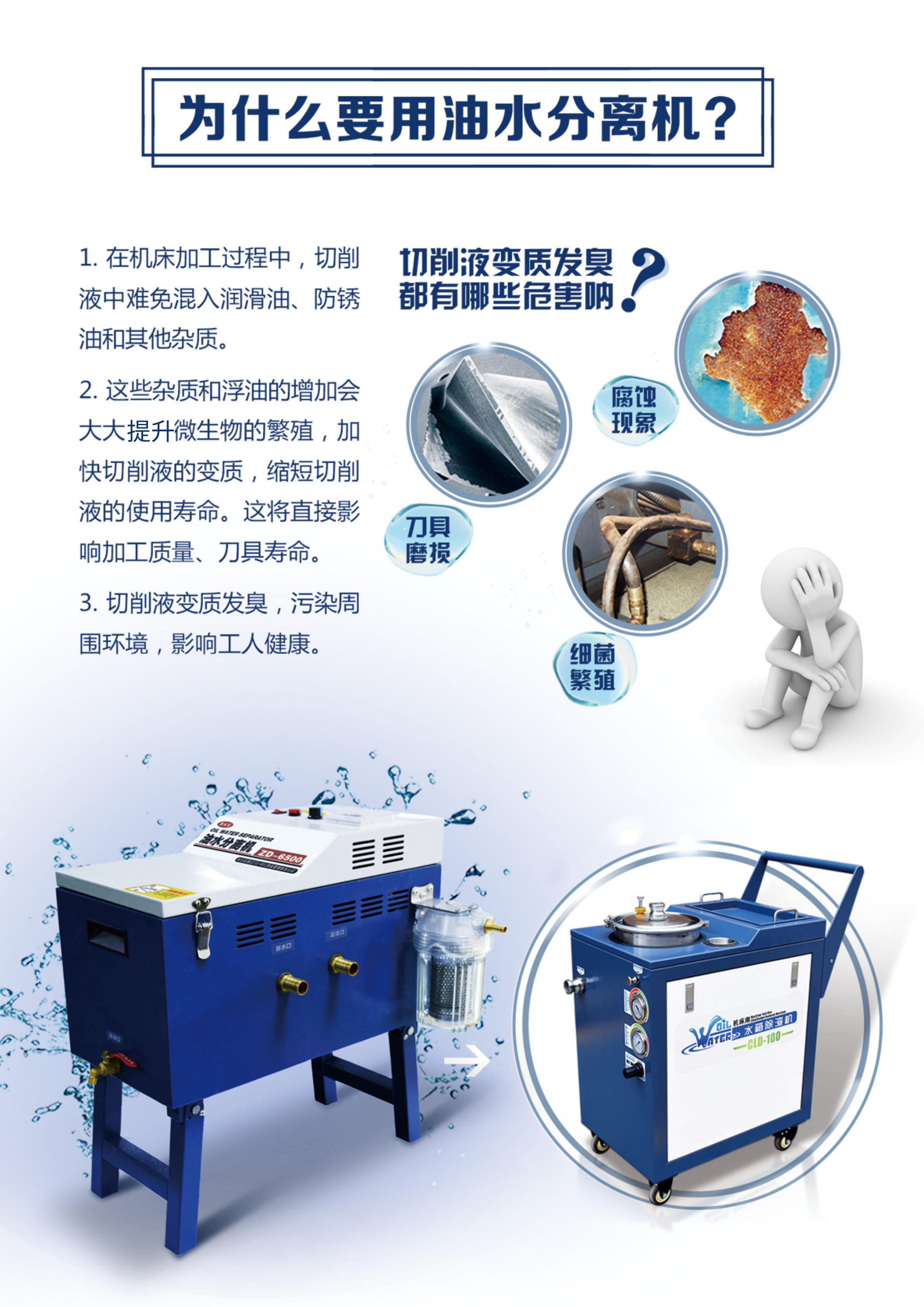 ZD-6500油水分离